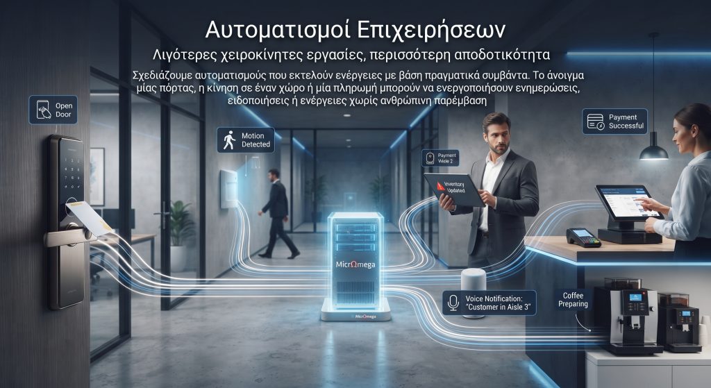 Αυτοματοποίηση επιχειρήσεων